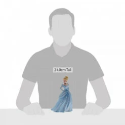 Disney - Princess Cinderella Figurine -Cheap Toy Store disney showcase disney princess cinderella figurin 2
